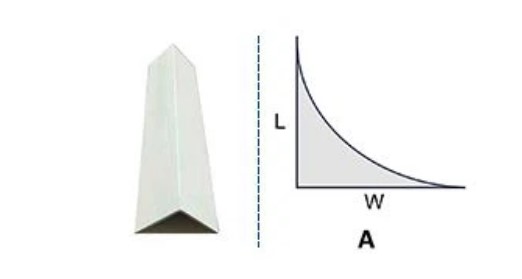 PVC Concrete Chamfer