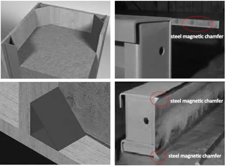 Magnetic Chamfer Application