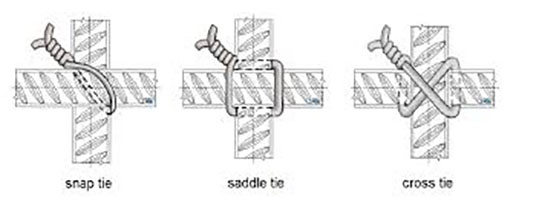 Rebar Tie Wire 